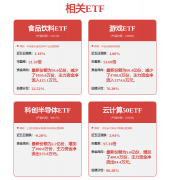 而是另一人工智能草创公司Perplexity